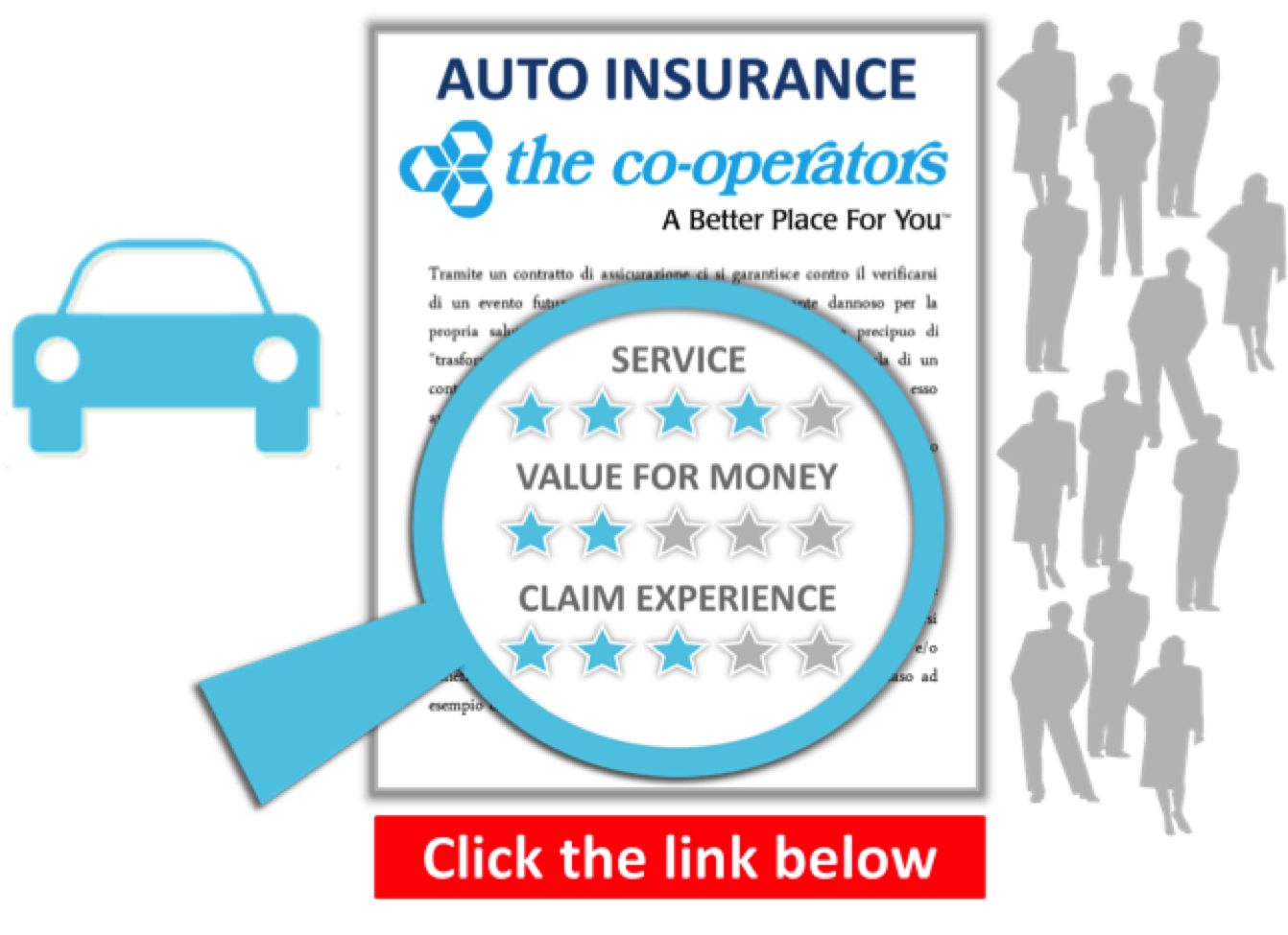 Independent Consumer Reviews For Co Operators Auto Insurance inside dimensions 1342 X 975