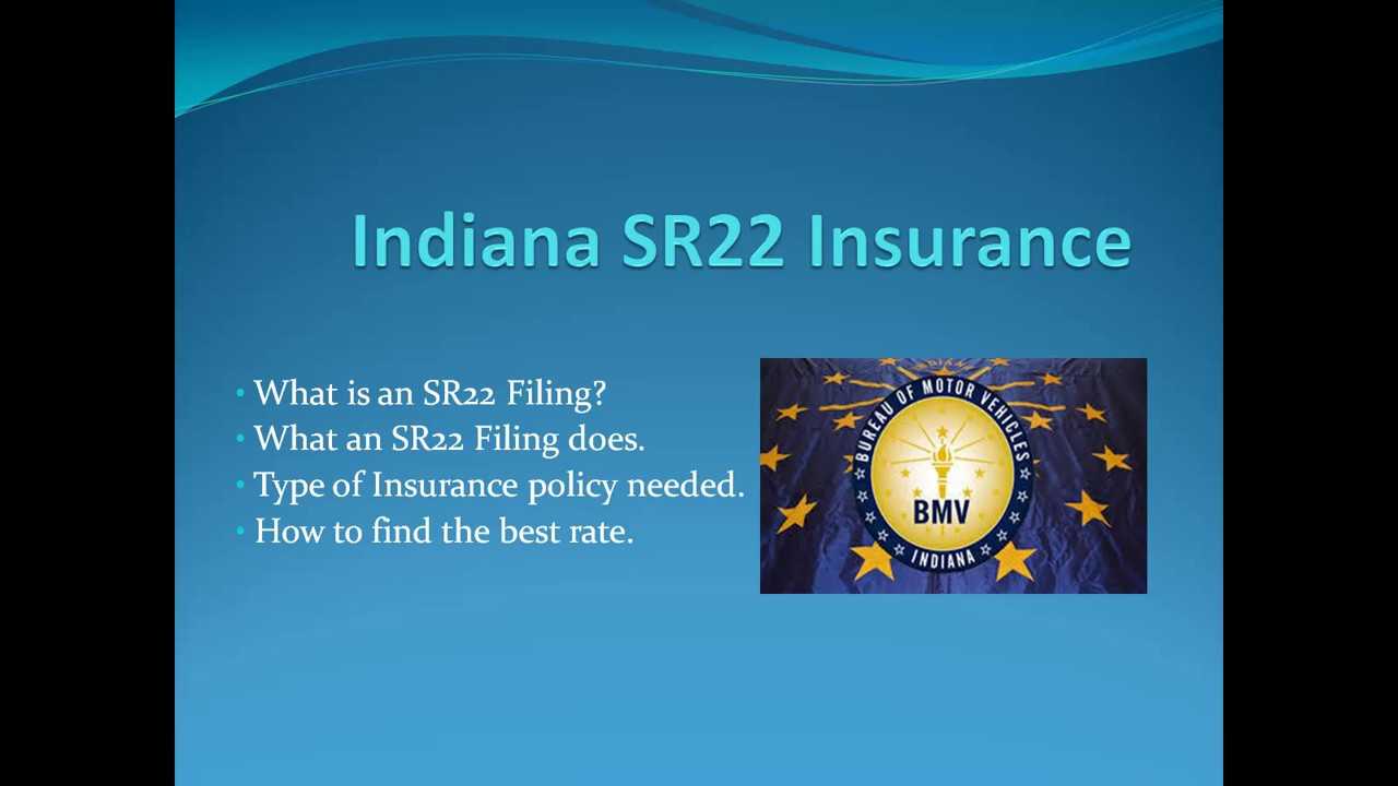 Indiana Car Insurance Rates Proven Guide in dimensions 1280 X 720