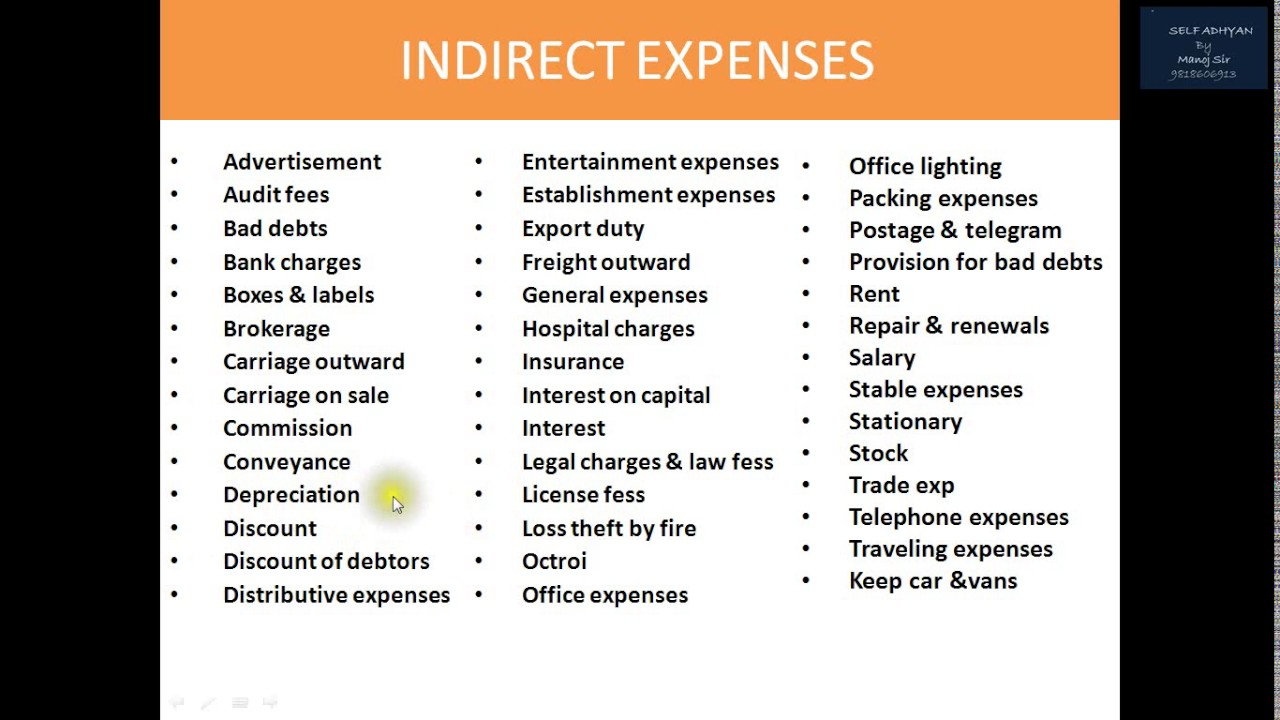 Indirect Expenses Details Tally Ledger Group Description inside proportions 1280 X 720