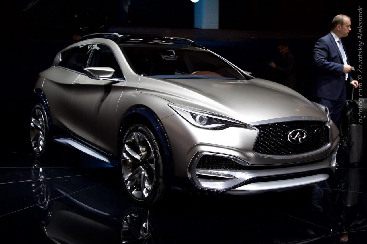 Infiniti regarding proportions 1280 X 853