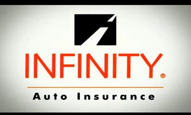 Infinity Auto Insurance within size 1280 X 720