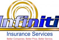 Infinity Insurance Agency Spring Texas And Near Areas intended for sizing 1400 X 800