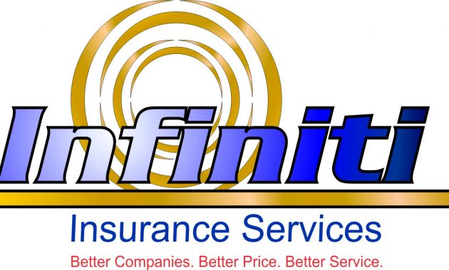 Infinity Insurance Agency Spring Texas And Near Areas intended for sizing 1400 X 800