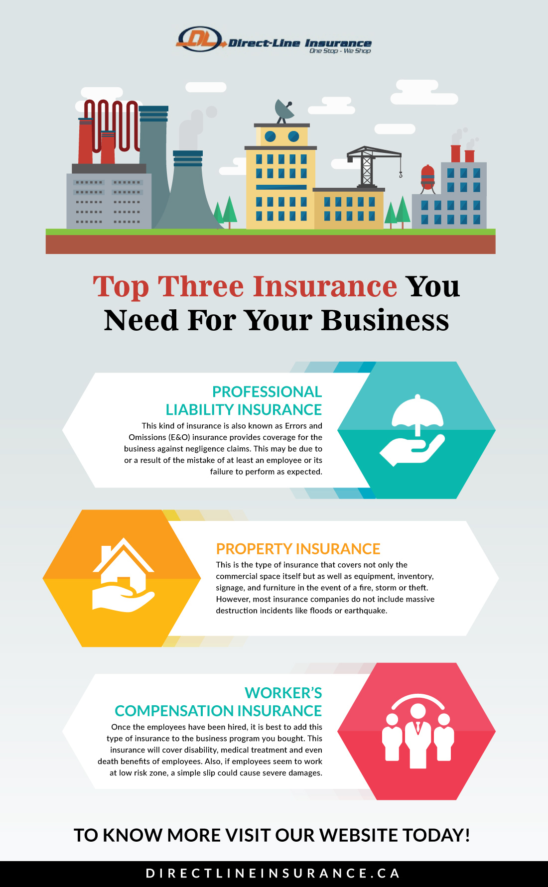 Infographics Archives Home Auto Commercial Insurance for dimensions 1100 X 1781