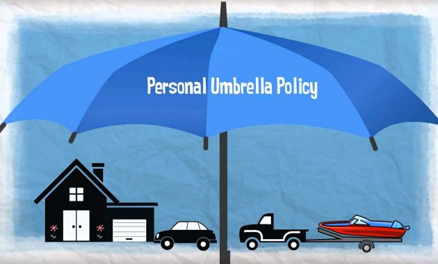 Insurance 101 Personal Umbrella Policy intended for size 1280 X 720