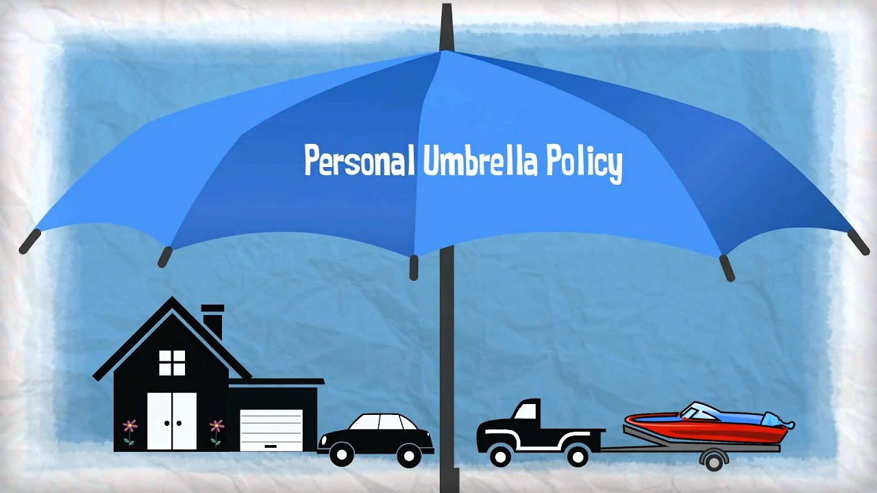 Insurance 101 Personal Umbrella Policy intended for size 1280 X 720
