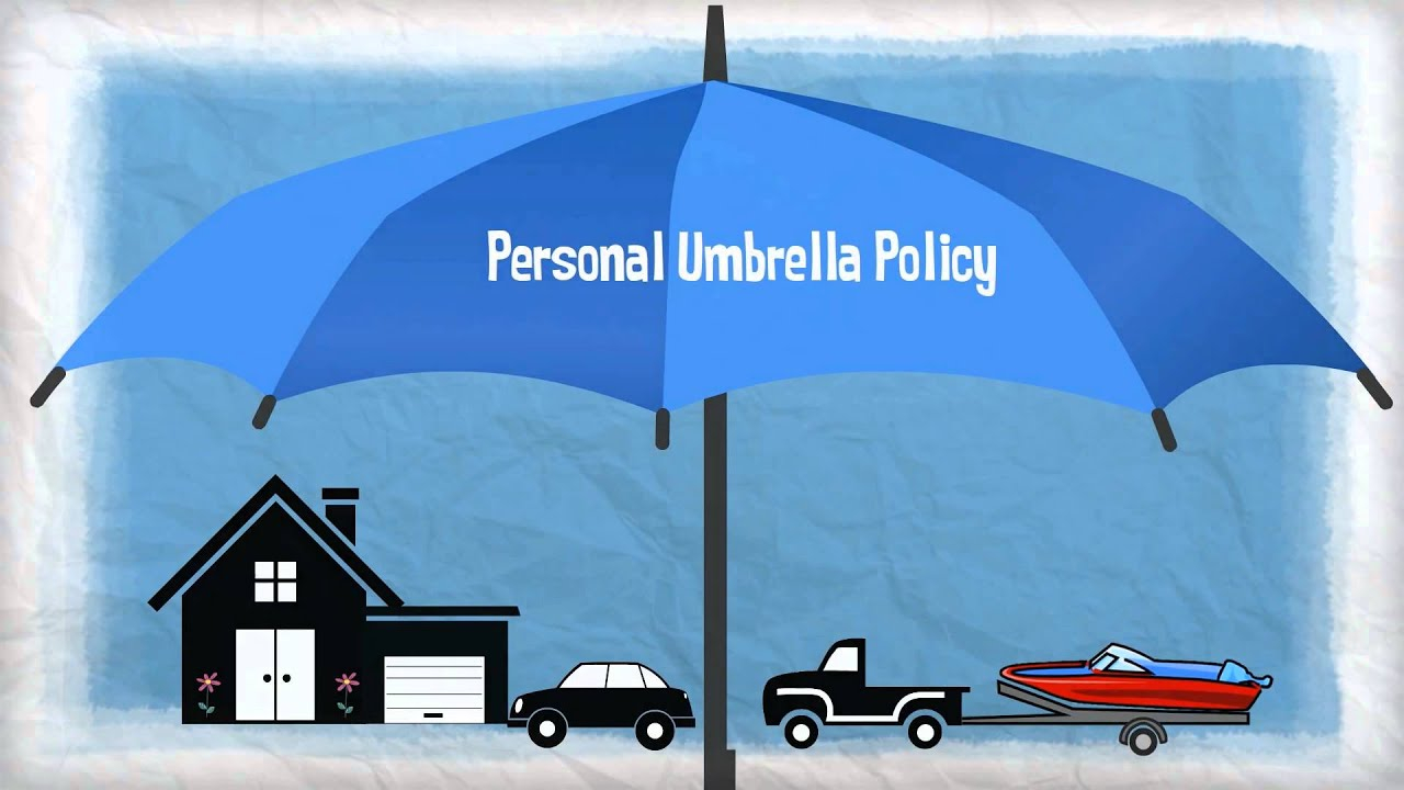 Insurance 101 Personal Umbrella Policy with regard to measurements 1280 X 720