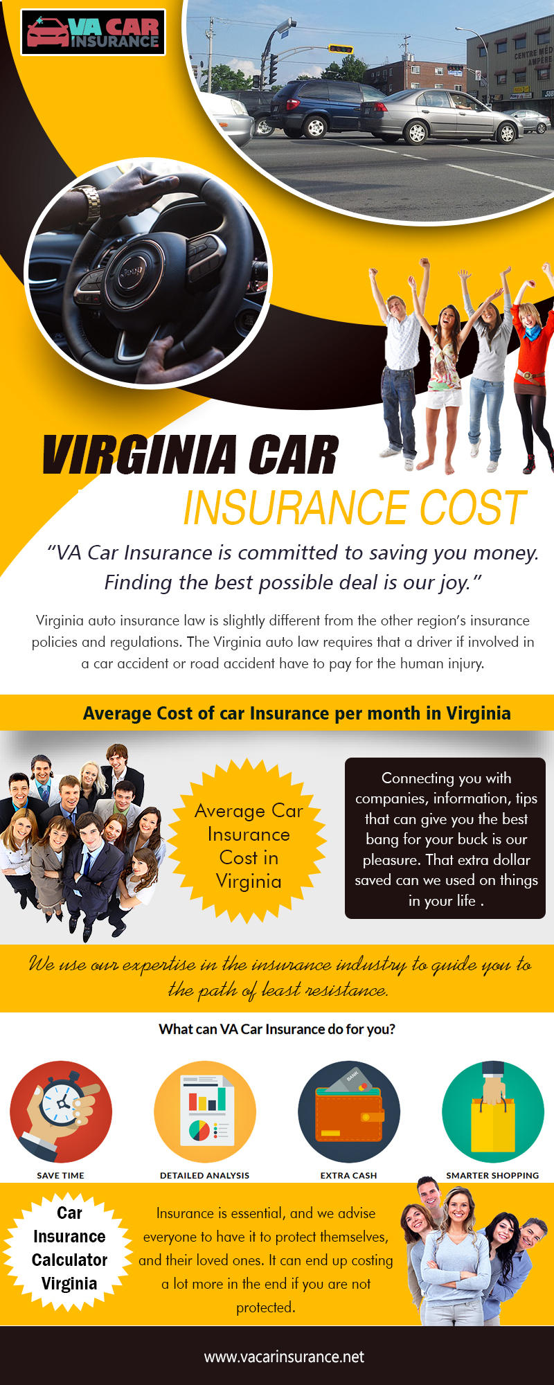 Insurance Auto Insurance Va with regard to sizing 800 X 2000