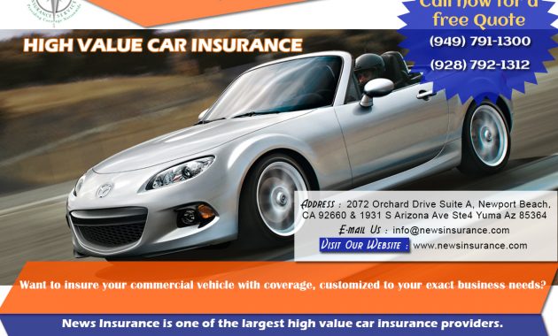 Insurance Auto Insurance Yuma Az regarding sizing 1200 X 900