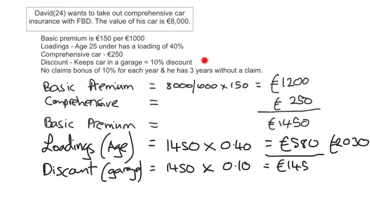 Insurance Calculating Premiums 2 for measurements 1280 X 720