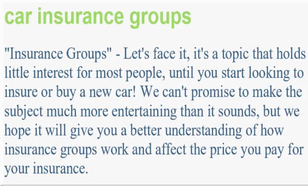 Insurance Car Insurance Groups for measurements 1280 X 720