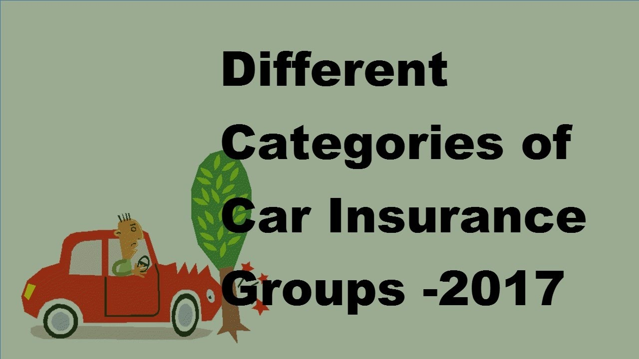 Insurance Car Insurance Groups in sizing 1280 X 720