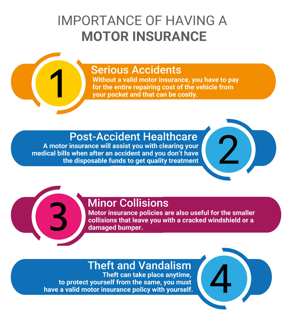 Insurance Car Insurance Hdfc Ergo intended for dimensions 1000 X 1120