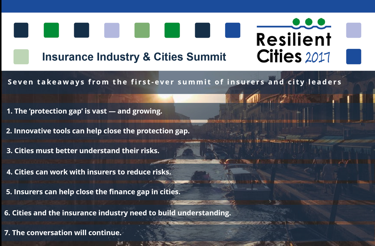 Insurance For More Resilient Cities Climasouth for size 1200 X 787