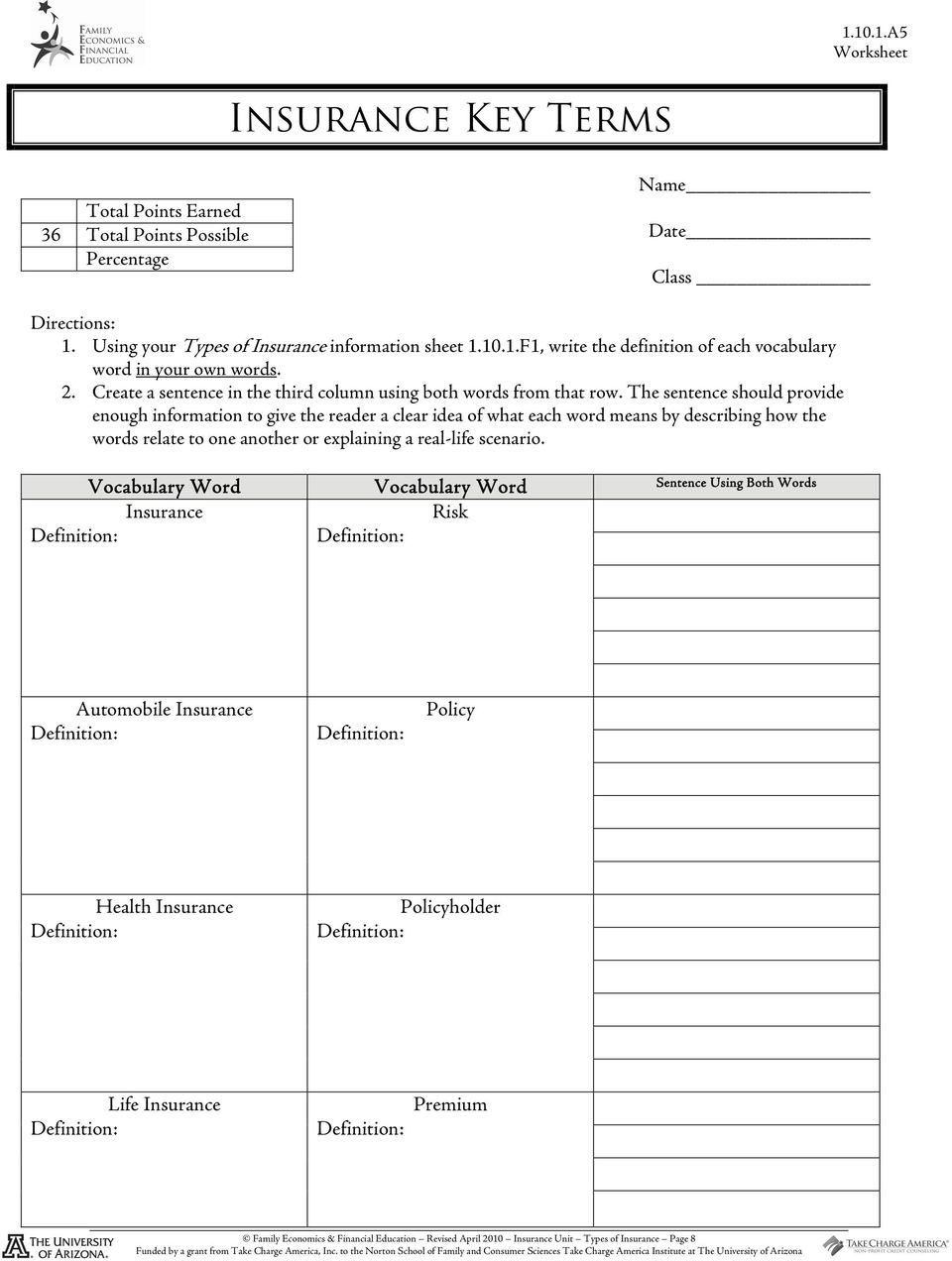 Insurance Key Terms Policy Policyholder Definition regarding sizing 960 X 1272