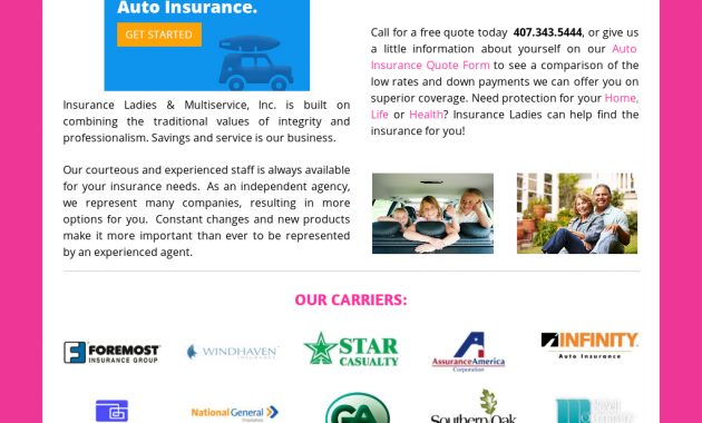 Insurance Ladies And Multiservices Competitors Revenue And intended for sizing 1024 X 2448