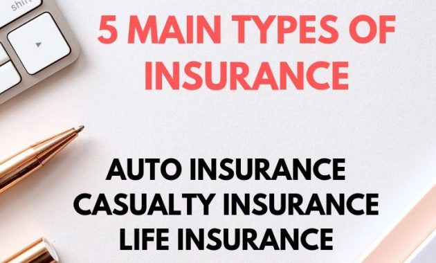 Insurance More Car Home Health Accident And Business with sizing 735 X 1102