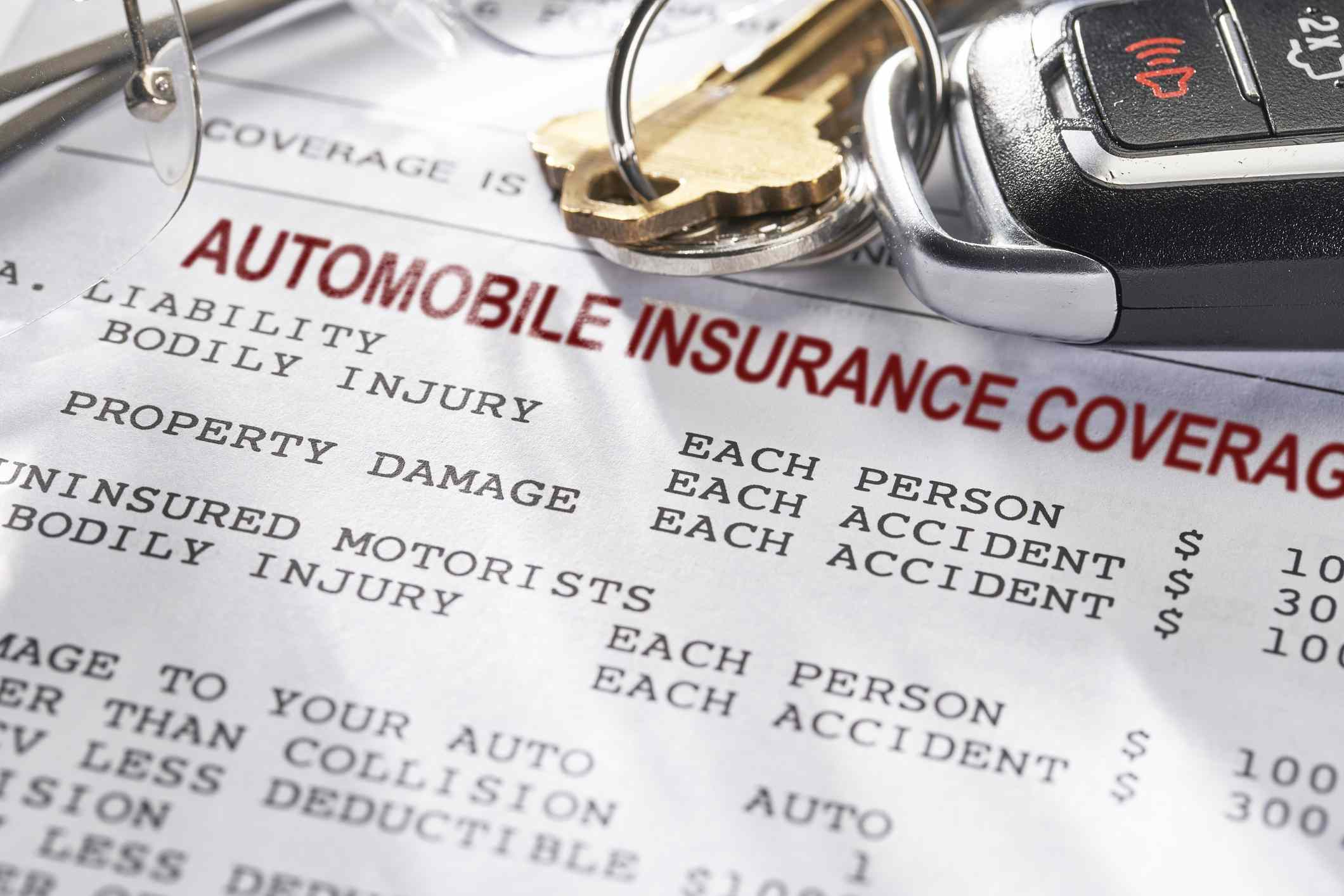 Insurance Premium Definition inside size 2120 X 1414