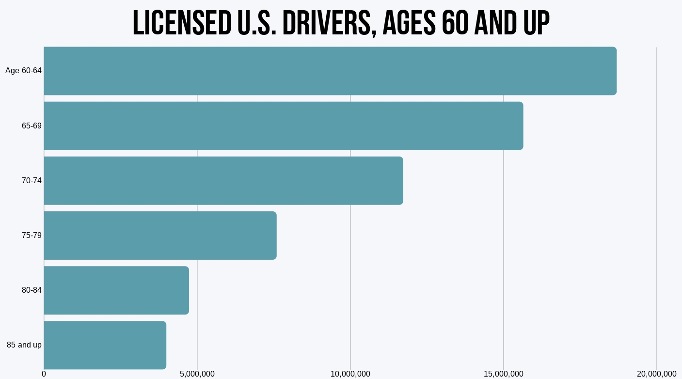 Insuring Different Driver Types Complete Guide Tips for proportions 1407 X 782