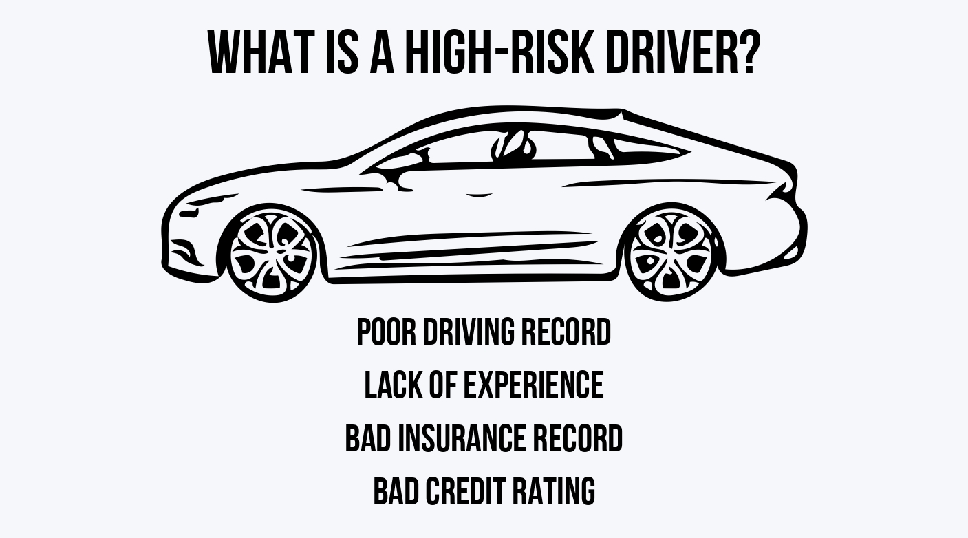 Insuring Different Driver Types Complete Guide Tips inside sizing 1407 X 782