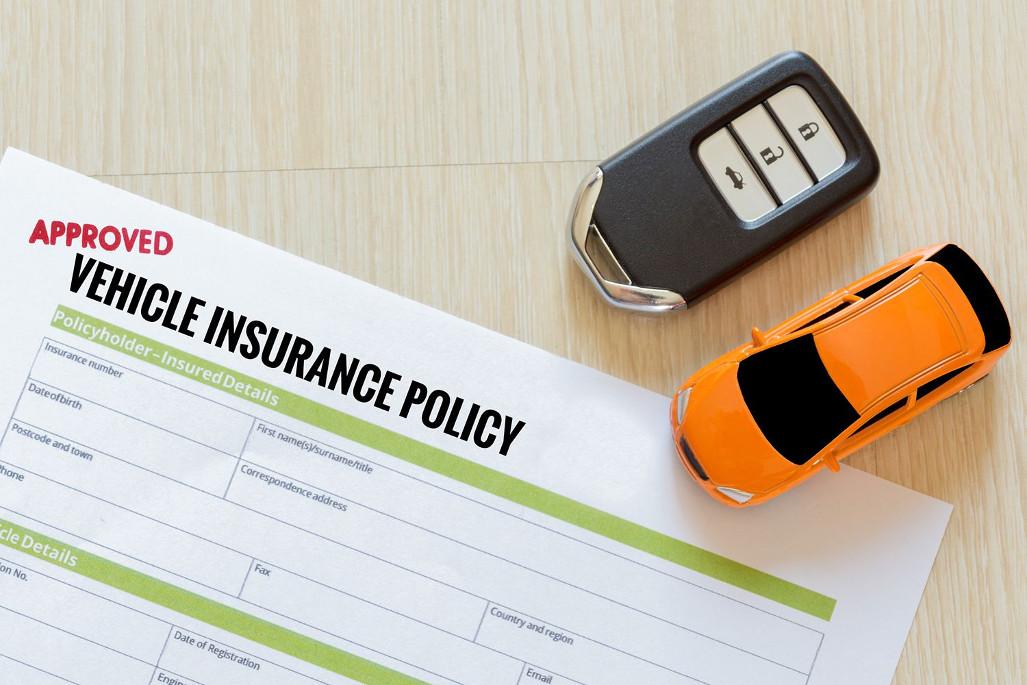 Introduction To Auto Insurance for dimensions 1500 X 1000