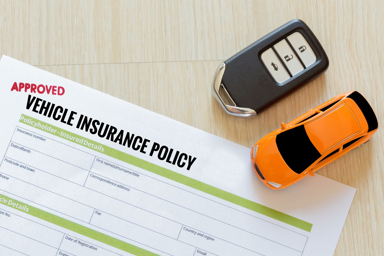 Introduction To Auto Insurance intended for size 1500 X 1000