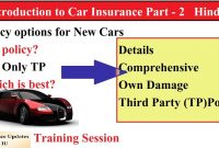 Introduction To Car Insurance Part 2 inside dimensions 1280 X 720