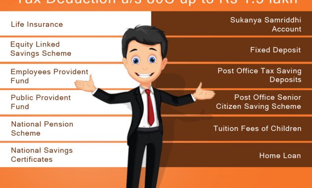 Investments Under Section 80c Of Income Tax Act intended for proportions 1000 X 800