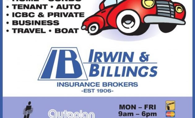 Irwin Billings Insurance Opening Hours 1900 Lonsdale in size 1600 X 1960