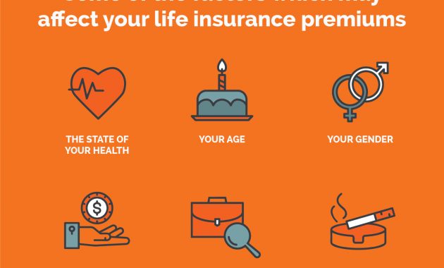 Is Life Insurance Tax Deductible In Australia Iselect in proportions 1471 X 1244