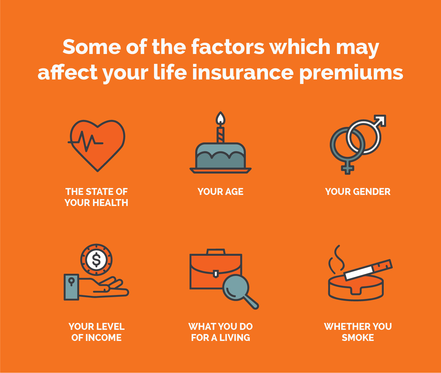 Is Life Insurance Tax Deductible In Australia Iselect in proportions 1471 X 1244