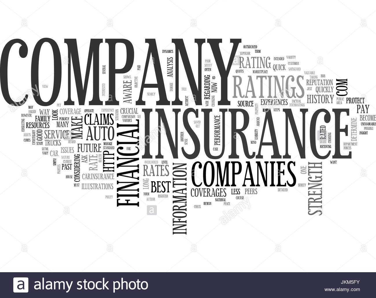 Is Your Auto Insurance Company Rated Text Background Word intended for size 1300 X 1028