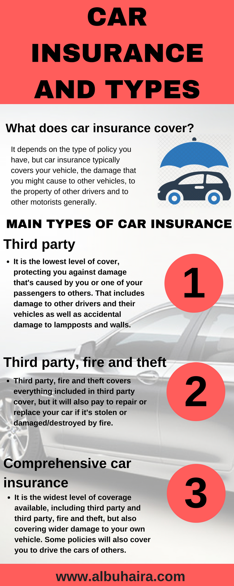 It Depends On The Type Of Policy You Have But Car Insurance with regard to dimensions 800 X 2000