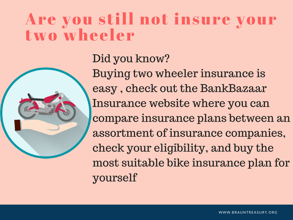 Know About Claim Process Of Two Wheeler Insurance Compare throughout measurements 1024 X 768