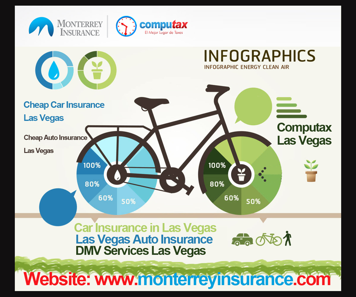 Las Vegas Auto Insurance Las Vegas Auto Insurance Photo for dimensions 1200 X 1000