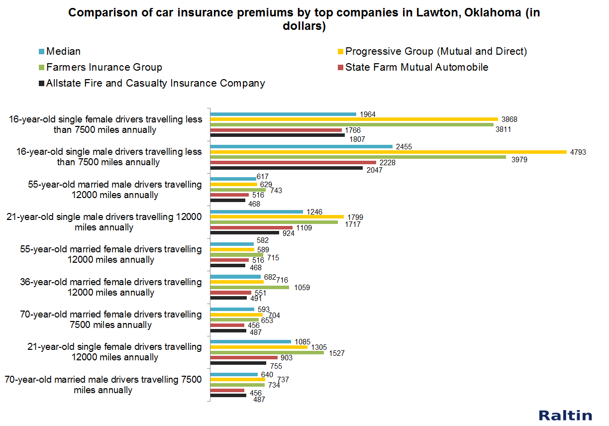 Latest Data Driven Finance News regarding proportions 1224 X 856