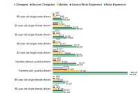 Latest Data Driven Insurance Research pertaining to proportions 1600 X 1328