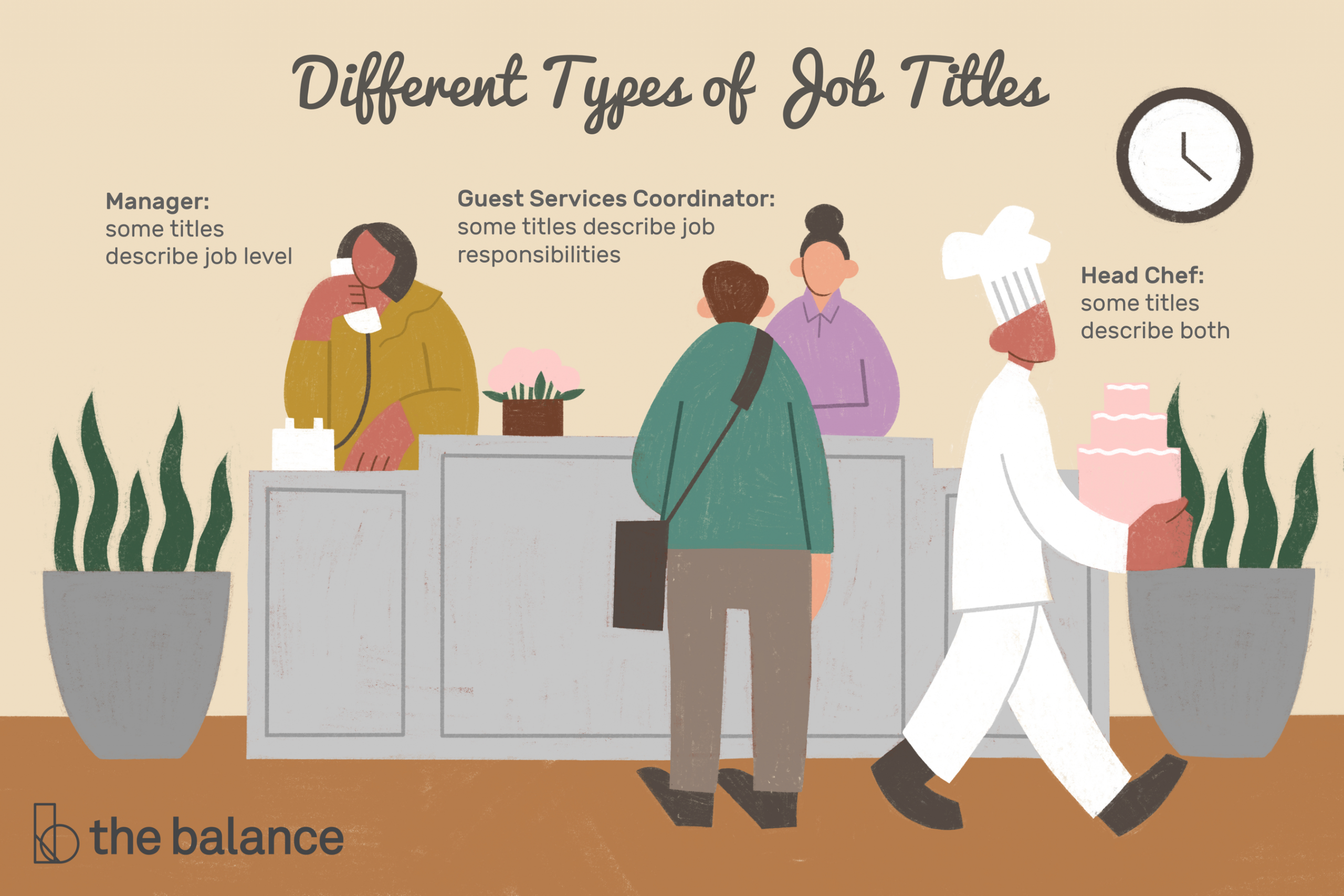 Learn About The Different Types Of Job Titles regarding sizing 2700 X 1800