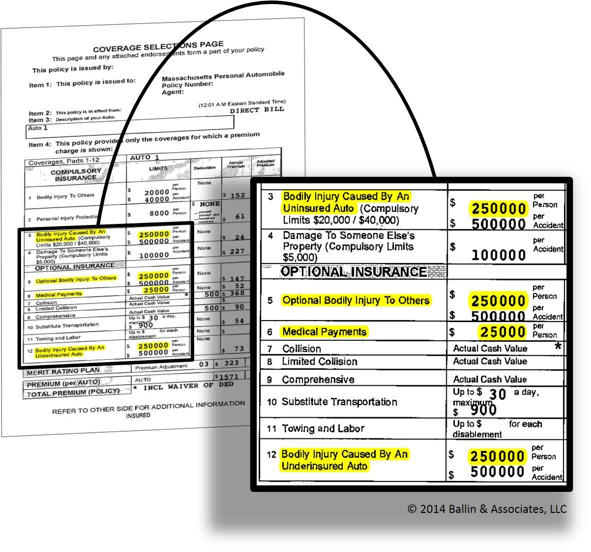 Liability Insurance Liability Insurance Vs Full Coverage with proportions 1181 X 1102