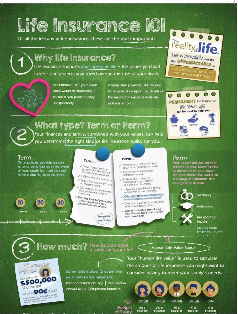 Local Financial Adivsors In Massachusetts Life Insurance pertaining to dimensions 908 X 1199