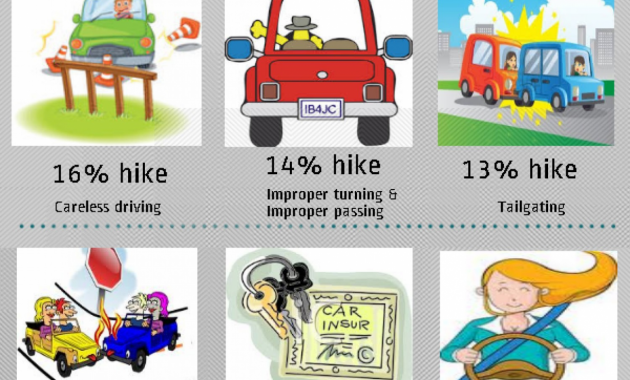 Low Rate Cars And Truck Insurance Car Insurance 25 Year intended for sizing 1500 X 3225