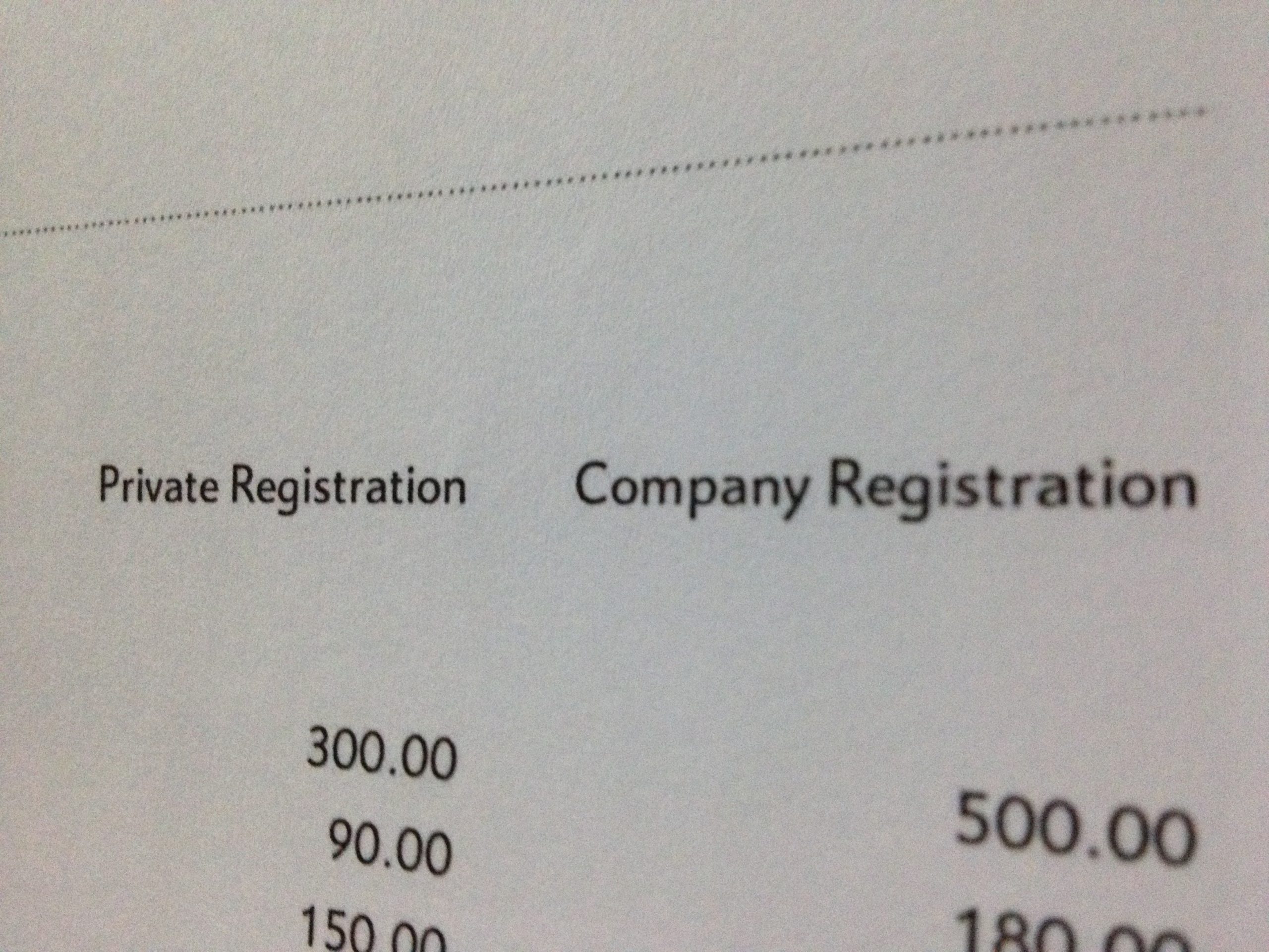 Malaysia Private Vehicle Registration Vs Company Registration with regard to proportions 3264 X 2448