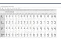 Market Reporting Registrations And Vehicles In Operation with regard to size 1669 X 700