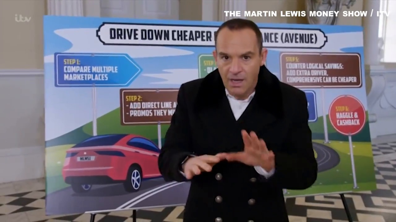 Martin Lewis Simple Advice Will Slash Your Car Insurance Thousands in size 1280 X 720