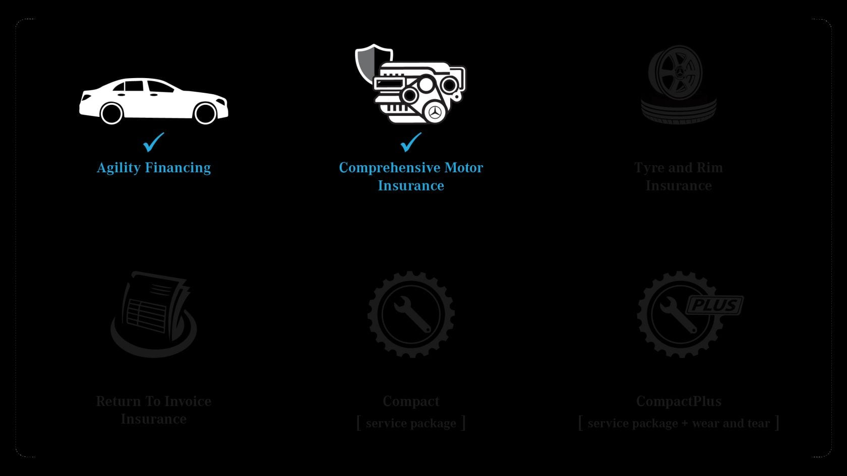 Mercedes Benz Financial Agility regarding measurements 1680 X 945