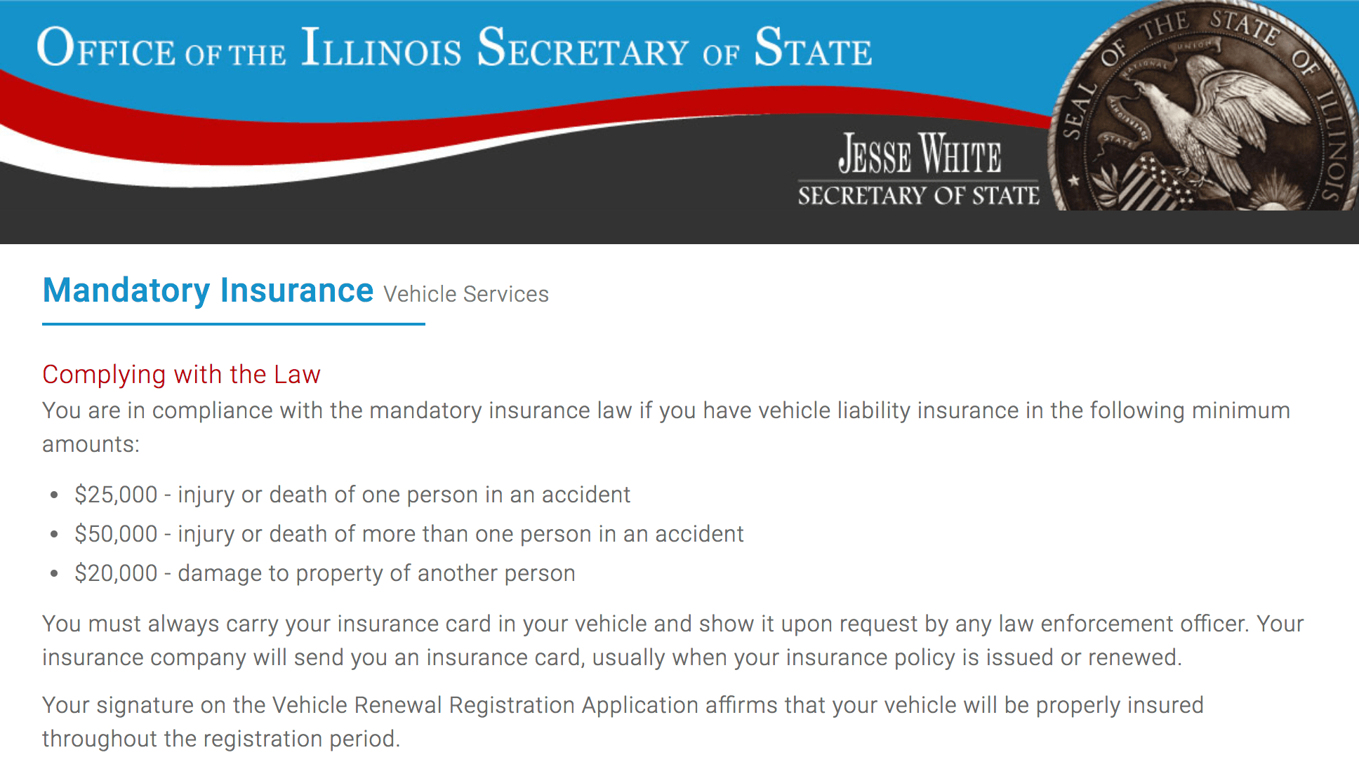 Minimum Car Insurance Requirements In Chicago Il Injury within proportions 1936 X 1106