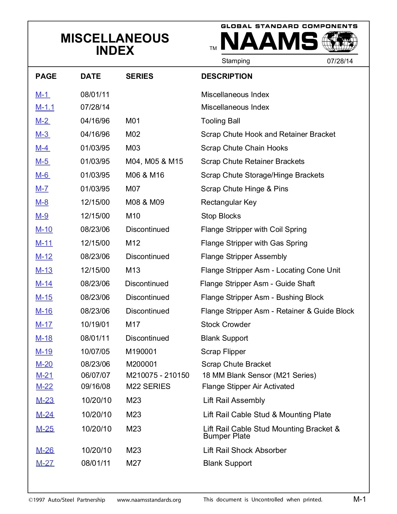 Miscellaneous Naamsstandards Pages 1 33 Text with regard to dimensions 1391 X 1800