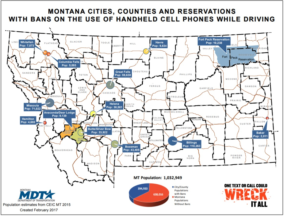 Montana Auto Insurance Rates Proven Guide pertaining to size 1163 X 887