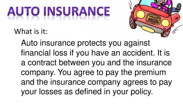 Motor Insurance Powerpoint Slides inside size 3000 X 2250