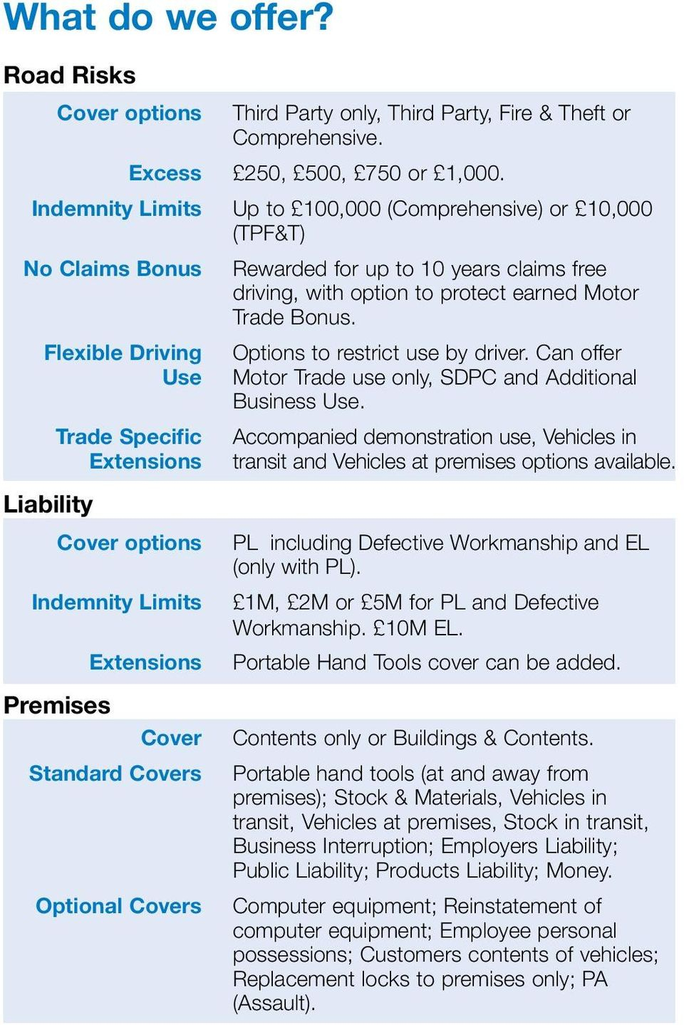 Motor Trade Insurance Broker Risk Appetite Guide Pdf regarding measurements 960 X 1439